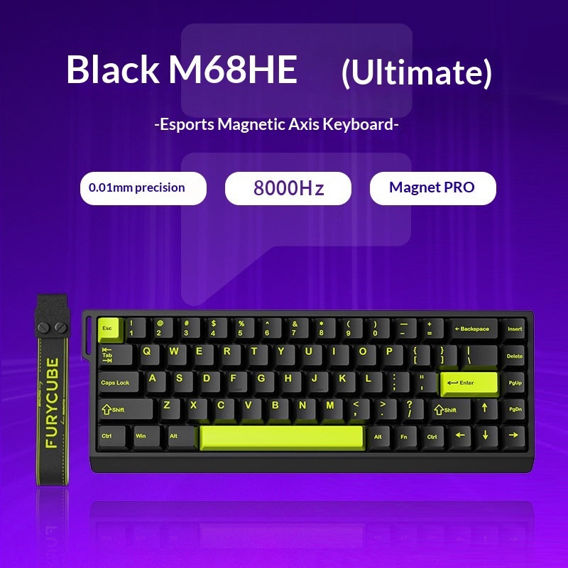 Magnetic Axis Keyboard