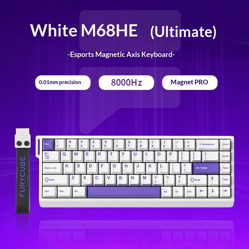 Magnetic Axis Keyboard